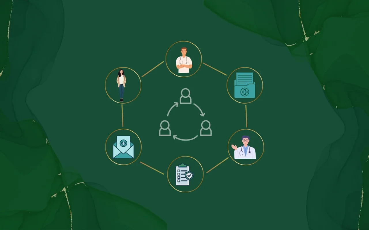 What Is a Referral Management System and Why Every Clinic Needs One?